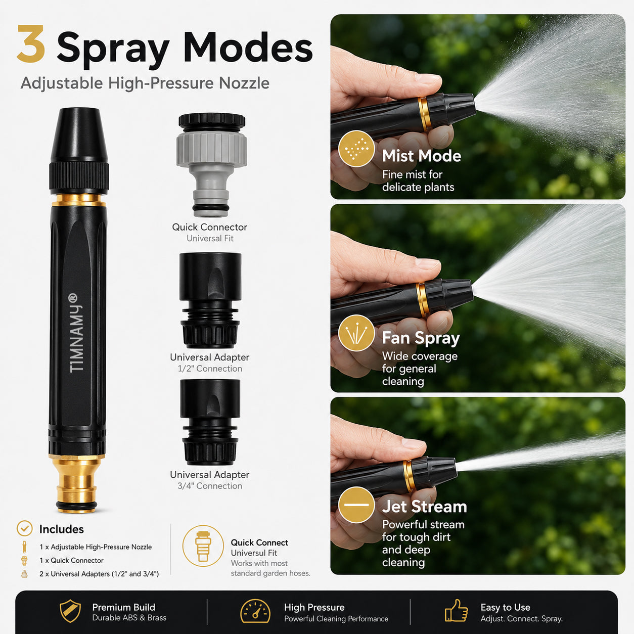 SCNDR® All-In-One Power Washer Gun Kit 🔥